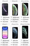 Image result for iPhone XR Measurements