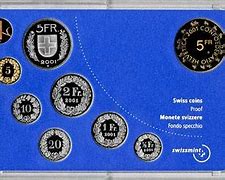 Image result for Old Swiss Coins