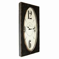 Image result for Wall Clock Speakeasy