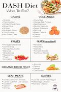 Image result for Healthy Eating Challenge Ideas