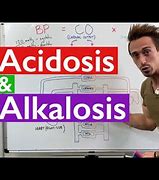 Image result for ascosidad