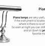 Image result for 88-Key Piano Notes