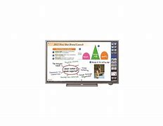 Image result for Sharp 60 Inch Whiteboard