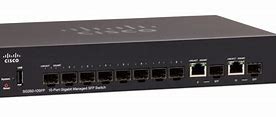 Image result for 10 Port Network Switch