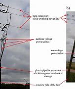 Image result for Overhead Power Line Pole