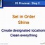 Image result for Before and After 5S PowerPoint Presentation