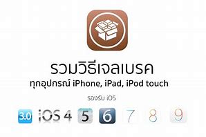 Image result for iPhone 6 Jailbreak iOS 14