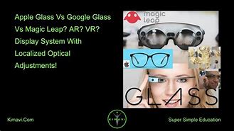 Image result for Google Glass vs Apple Vision Meme