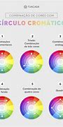 Image result for Outras Cores E Forma