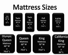 Image result for Crib Mattress Size Chart