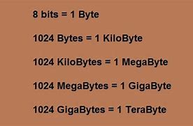 Image result for 8 Mega Byte Picture