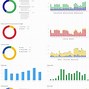 Image result for Business Chart