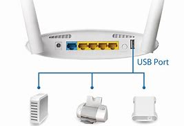 Image result for Broadband Router Withusb Ethernet N Phone Ports