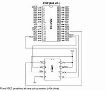 Image result for EEPROM Serial Interface Diagram