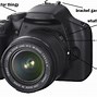Image result for Camera with 11 Labels