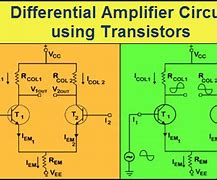 Image result for DAC Amplifier