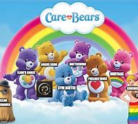 Image result for Sharing Is Caring Care Bears Meme