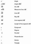 Image result for Geometry Symbols Meaning