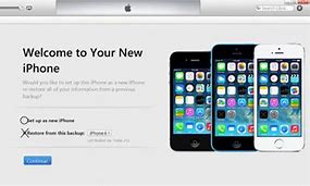 Image result for Activate iPhone 4 without Sim