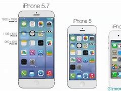 Image result for iPhones That Are 6 Inches