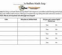 Image result for Reflex Math Login