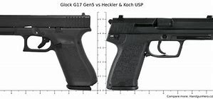 Image result for USP vs Glock