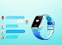 Image result for How Do You Make Friends On the Imoo Watch