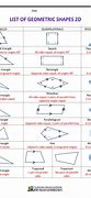 Image result for Geometric Patterns Math