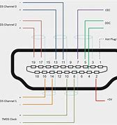 Image result for HDMI to VGA Pinout