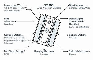 Image result for Lithonia Lighting Parts Diagram