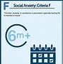 Image result for Social Anxiety Disorder