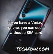 Image result for Do iPhones Have Sim Cards