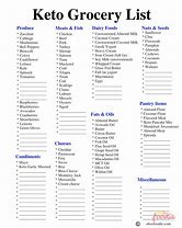 Image result for Keto Diet Plan One Week