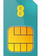 Image result for iPhone 5 Sim Card