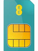 Image result for iPhone 6s Sim Card Removal