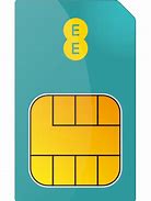 Image result for Sim Card Icon