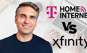 Image result for Xfinity Wired Internet