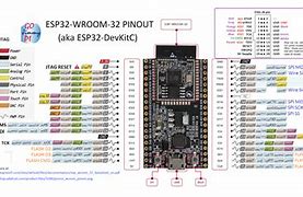 Image result for Mobile Phone Camera Module Pinout