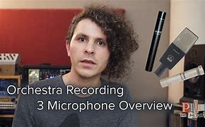 Image result for Piano Microphone