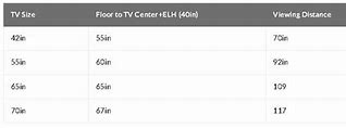 Image result for TV Size Calculator