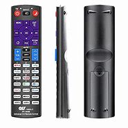 Image result for Best Roku with TV Remote