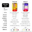 Image result for iPhone Screen Sizes Compared 11 XR