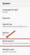 Image result for How to Rest My Android Network