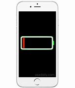 Image result for iPhone Battery Empty