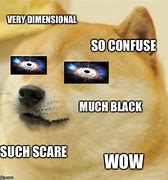 Image result for Doge Meme WoW