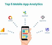 Image result for Mobile Analytics