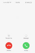 Image result for iPhone Screen during Call White Background