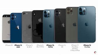 Image result for iPhone 12 Pro Compare Deals
