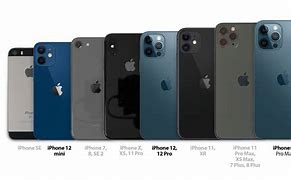 Image result for iPhone 12 Plus Max