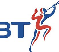 Image result for British Telecom Logo